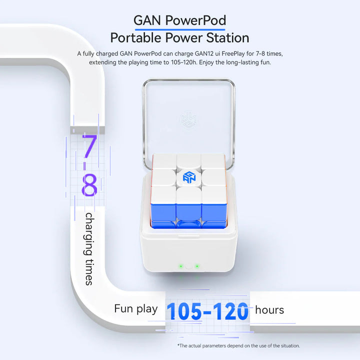 GAN12 UI Freeplay Smart Cube